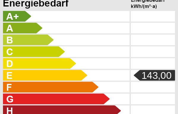 Energieskala