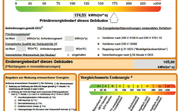 Energieausweis