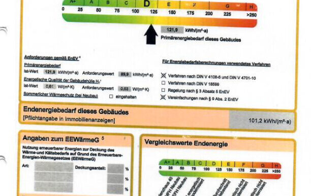Energieausweis