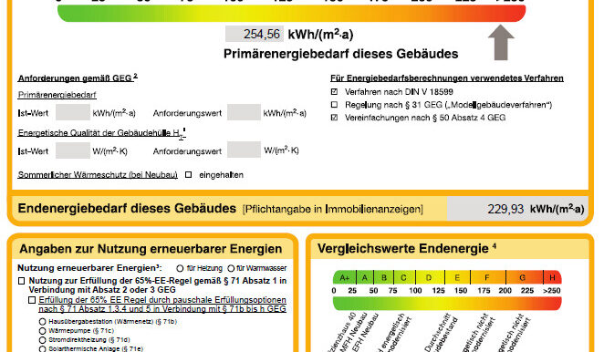 Energieausweis