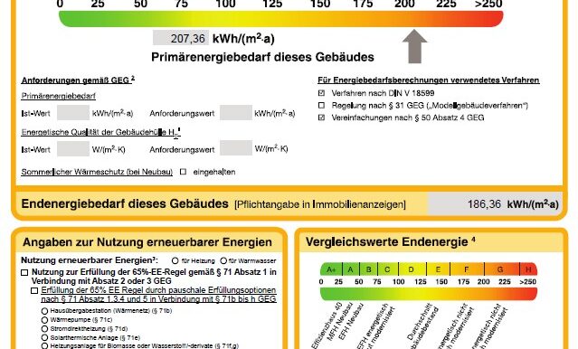 Energieausweis