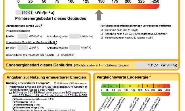 Energieausweis