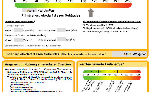 Energieausweis